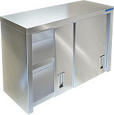 Полка кухонная Техно-ТТ ПН-122/1800