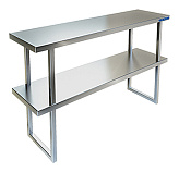 Полка настольная KAYMAN ПНС-22/1803