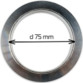 Матрица Hualian (d=75 мм) для запайщиков лотков серии HL-95B