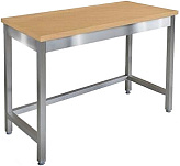 Cтол кондитерский ITERMA СЦ-253/2008